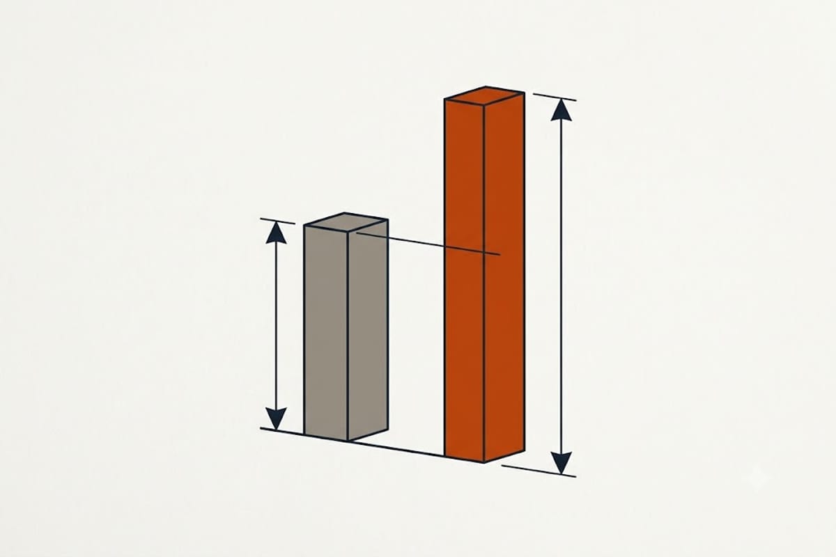 Usable material against nominal spool weight